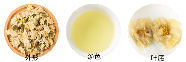 杭白菊品质特征.png