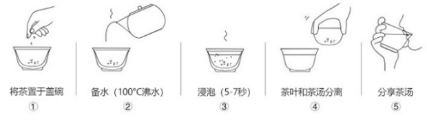老班章品茗.png