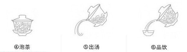 白鸡冠品茗指南2.png