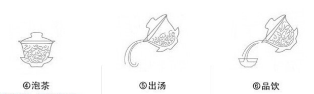 半天夭武夷岩茶品茗指南2.png