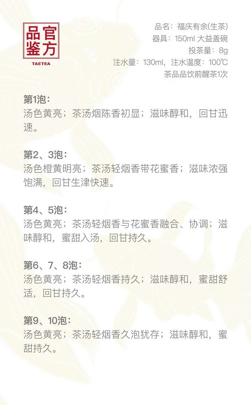 启岁迎祥,百福臻至 大益福庆有余 新年茶礼上新 brand_alt_mark