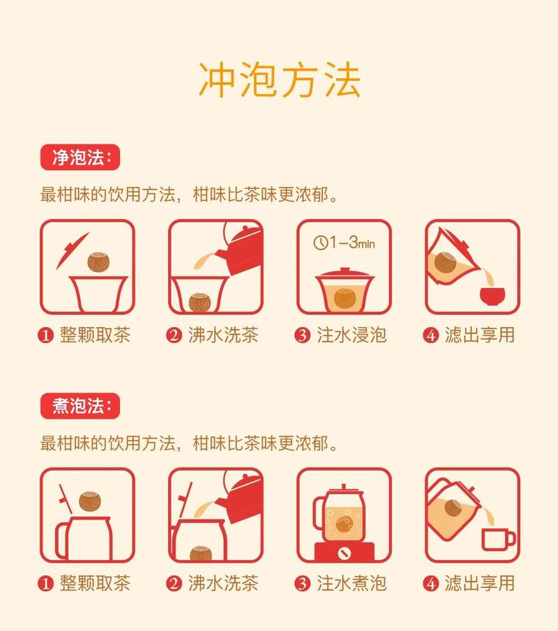 大红柑礼盒 越陈越香甜润醇和 brand_alt_mark