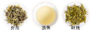 君山银针外形.png 君山银针外形.png