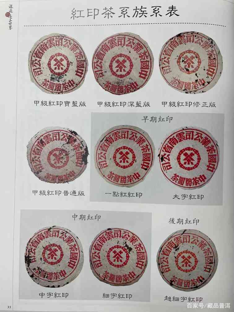 50年代中茶大红印赏析：这些才是真正价值几十万元的红印圆茶