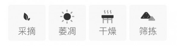 老白茶制作工艺.png 老白茶制作工艺.png