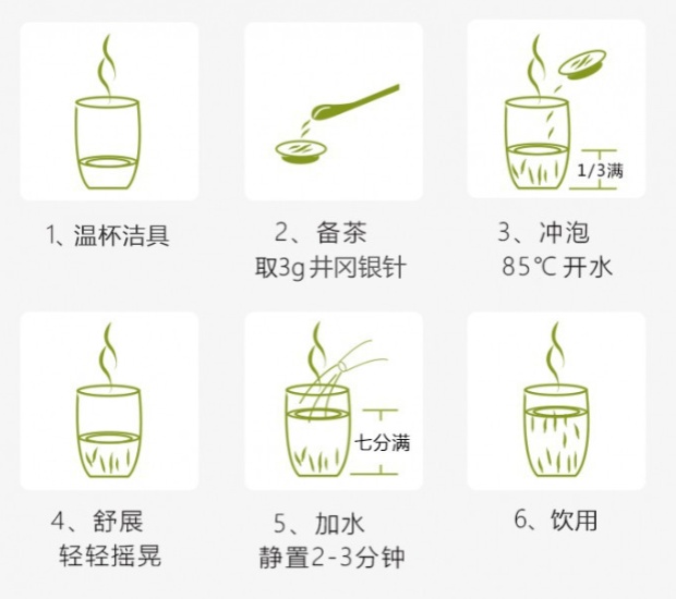 井冈银针的冲泡方法.jpg 井冈银针的冲泡方法.jpg