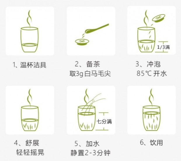 白马毛尖的冲泡方法.jpg 白马毛尖的冲泡方法.jpg