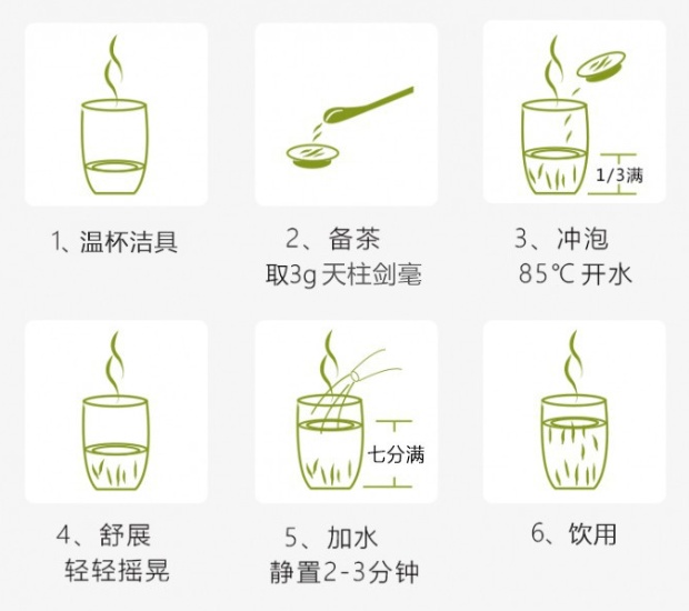 天柱剑毫的冲泡方法.jpg 天柱剑毫的冲泡方法.jpg
