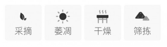 政和白毫银针制作工艺.png