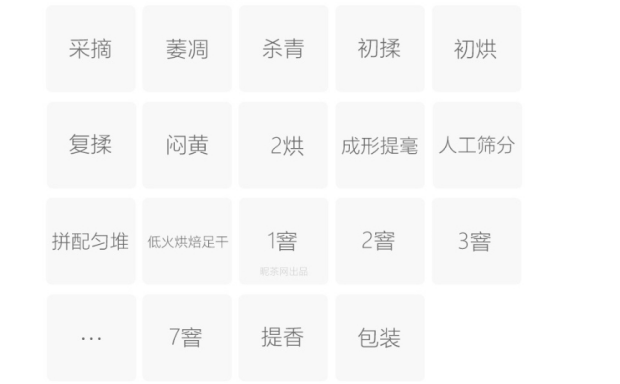 踏雪兰妃制作工艺.png