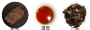 康砖茶制作工艺.png