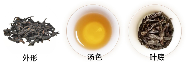 半天夭武夷岩茶品质特征.png 半天夭武夷岩茶品质特征.png
