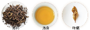 白鸡冠品质特征.png 白鸡冠品质特征.png