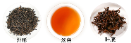 越红工夫茶品质特征.png 越红工夫茶品质特征.png