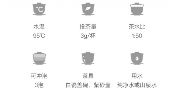 宜兴红茶品茗指南.png 宜兴红茶品茗指南.png
