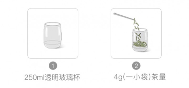 峨眉雪芽是什么茶？产地功效与冲泡方法详解