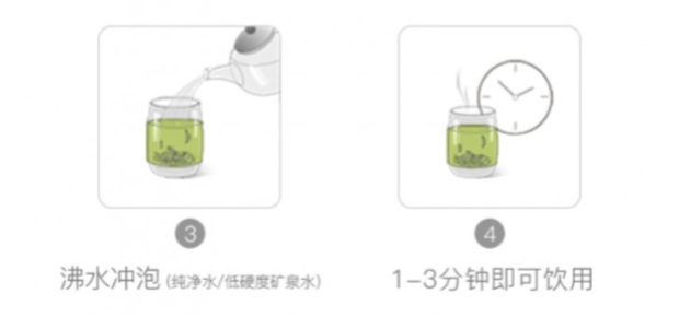 峨眉雪芽是什么茶？产地功效与冲泡方法详解