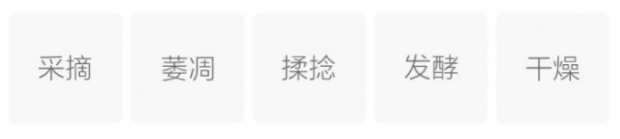 川红工夫红茶制作工艺.png
