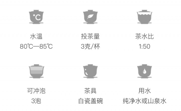 滇青的冲泡方法.jpg