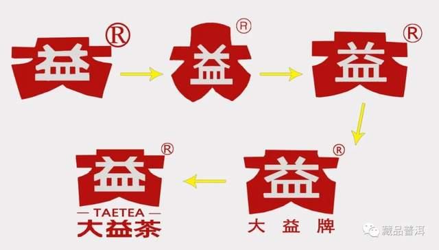 大益普洱茶商标演变史，从梅花设计到现代标识的品牌发展历程