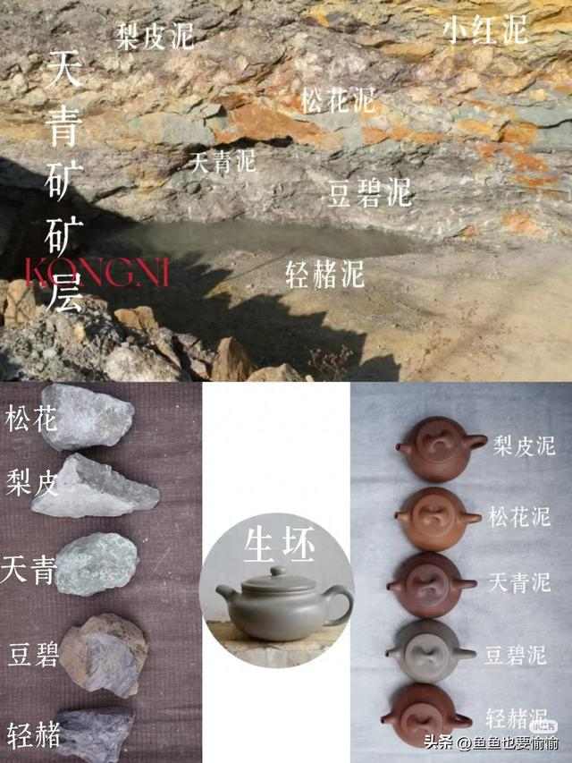 紫砂壶极小众暗号，行话是圈内身份标识
