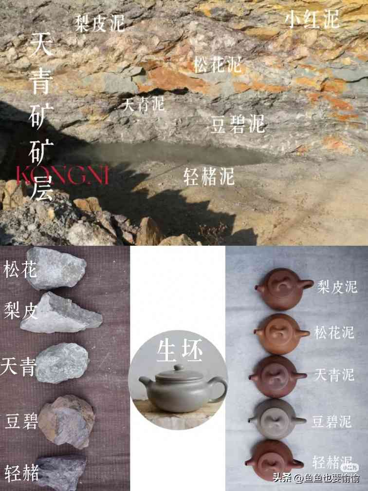 紫砂壶圈层12行话暗号玩转深度对话
