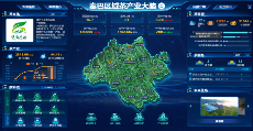 秦巴区域茶产业大脑 助力茶产业数字化转型