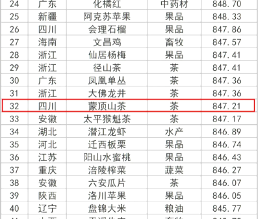 千年网红再