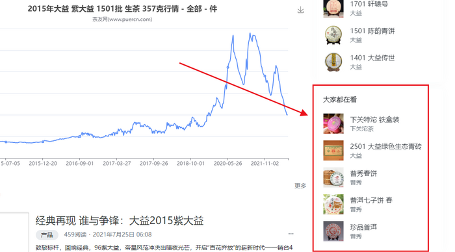 普洱茶动态信息数据库:真实声音与专业工具 茶友网产品库:茶界权威开放性数据和媒体服务平台