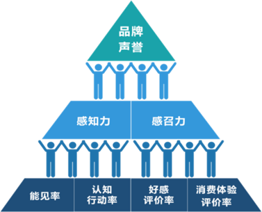 地理标志农产品品牌声誉排名揭晓,茶类占据前三 2024中国地理标志农产品区域公用品牌声誉前100位公布,龙井茶位列第一