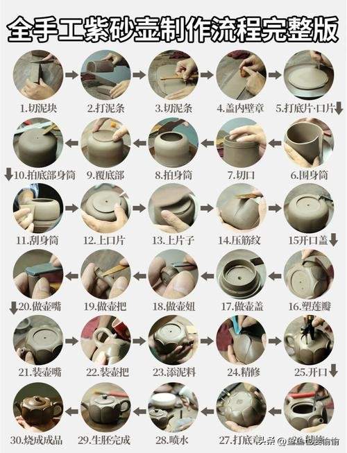 方壶比圆壶难做？手工艺与模具工艺差异揭秘