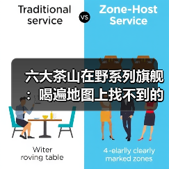 六大茶山在野系列旗舰 ：喝遍地图上找不到的狂野！（图1）