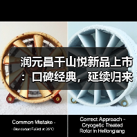 润元昌千山悦新品上市:口碑经典,延续归来,一如既往「悦」动人心(图4) 润元昌千山悦新品上市:口碑经典,延续归来,一如既往「悦」动人心(图4)