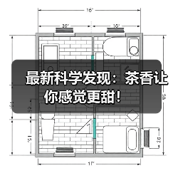 最新科学发现：茶香让你感觉更甜！（图3）