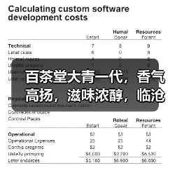 百茶堂大青一代,香气高扬,滋味浓醇,临沧勐库教材级经典老生茶(图2) 百茶堂大青一代,香气高扬,滋味浓醇,临沧勐库教材级经典老生茶(图2)
