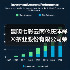 昆明七彩云南®庆沣祥®茶业股份有限公司荣获2025年【助力乡村振兴龙头企业 】称号(图1) 昆明七彩云南®庆沣祥®茶业股份有限公司荣获2025年【助力乡村振兴龙头企业 】称号(图1)