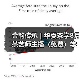 金韵传承 | 华夏茶学8月茶艺师主播（免费）学习报名中（图3）