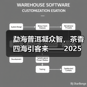 勐海普洱凝众智,茶香四海引客来——2025中国普洱茶大会盛大开幕(图4) 勐海普洱凝众智,茶香四海引客来——2025中国普洱茶大会盛大开幕(图4)