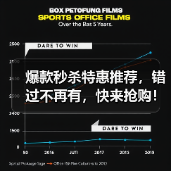 爆款秒杀特惠推荐，错过不再有，快来抢购！（图3）