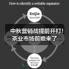 中秋营销战提前开打!茶业市场前瞻来了(图3) 中秋营销战提前开打!茶业市场前瞻来了(图3)