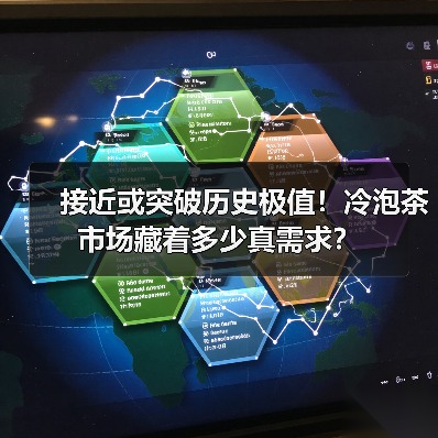 接近或突破历史极值!冷泡茶市场藏着多少真需求?(图3) 接近或突破历史极值!冷泡茶市场藏着多少真需求?(图3)