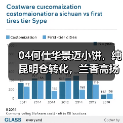 04何仕华景迈小饼,纯昆明仓转化,兰香高扬,早期景迈茶代表(图1) 04何仕华景迈小饼,纯昆明仓转化,兰香高扬,早期景迈茶代表(图1)