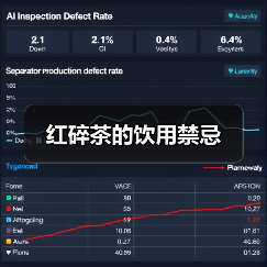 红碎茶的饮用禁忌(图2) 红碎茶的饮用禁忌(图2)