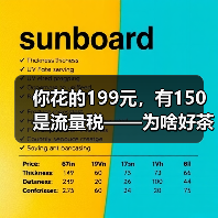 你花的199元,有150是流量税——为啥好茶永远上不了直播间的牌桌(图3) 你花的199元,有150是流量税——为啥好茶永远上不了直播间的牌桌(图3)