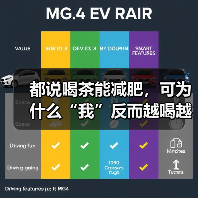 都说喝茶能减肥,可为什么“我”反而越喝越饿?(图4) 都说喝茶能减肥,可为什么“我”反而越喝越饿?(图4)