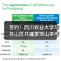 签约！四川农业大学与名山区共建蒙顶山茶传统工艺工作站（图1）