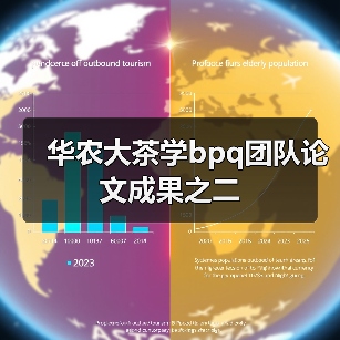 华农大茶学bpq团队论文成果之二(图1) 华农大茶学bpq团队论文成果之二(图1)