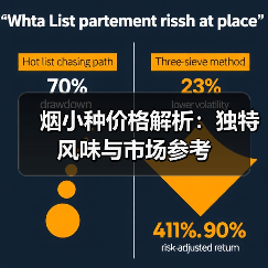 烟小种价格解析：独特风味与市场参考（图1）