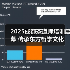 2025成都茶道师培训启幕 传承东方哲学文化(图3) 2025成都茶道师培训启幕 传承东方哲学文化(图3)