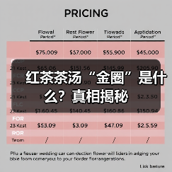 红茶茶汤“金圈”是什么？真相揭秘（图4）